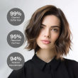 GKHair Serum Сироватка для волосся, 10мл — Photo 7
