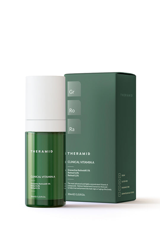 Theramid Clinical Vitamin A Серум з ретинолом 0,3% та ретиналем 0,1%, 30мл — Photo 3