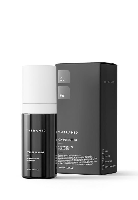 Theramid Copper Peptide Антивіковий серум з пептидами міді 3%, 30мл — Photo 3