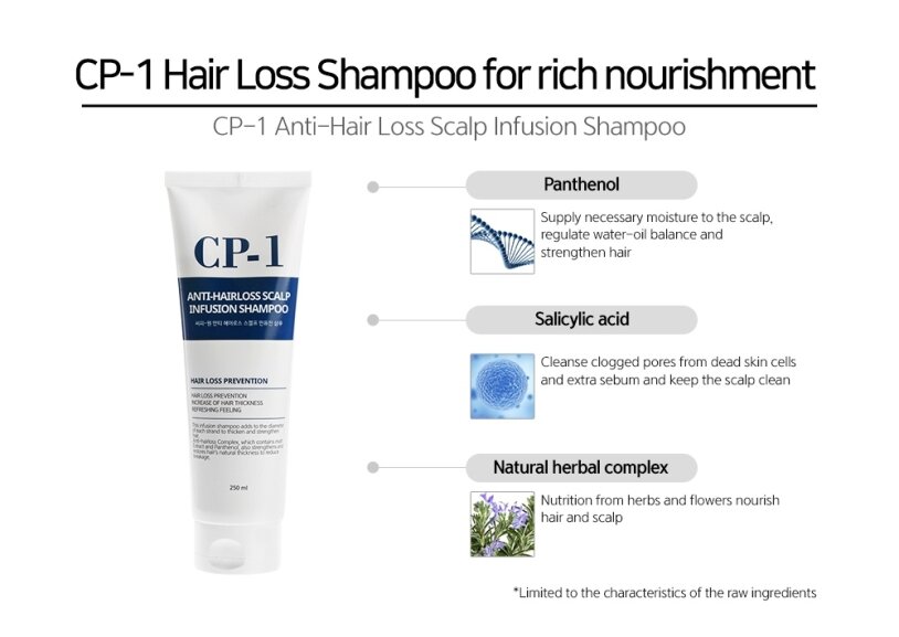 Esthetic House CP-1 Anti-Hair Loss Scalp Infusion Shampoo Шампунь для профілактики і лікування випадіння волосся, 250мл — Photo 3