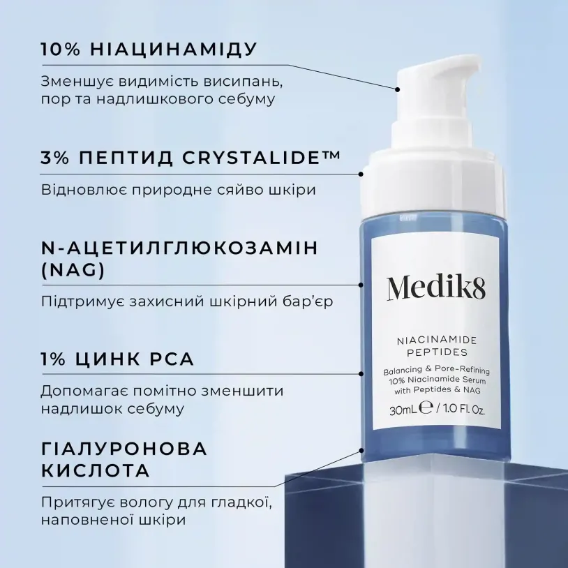Medik8 Niacinamide Peptides Пептидна сироватка з 10% ніацинаміду для зменшення висипань та візуального звуження пор, 30мл — Photo 4